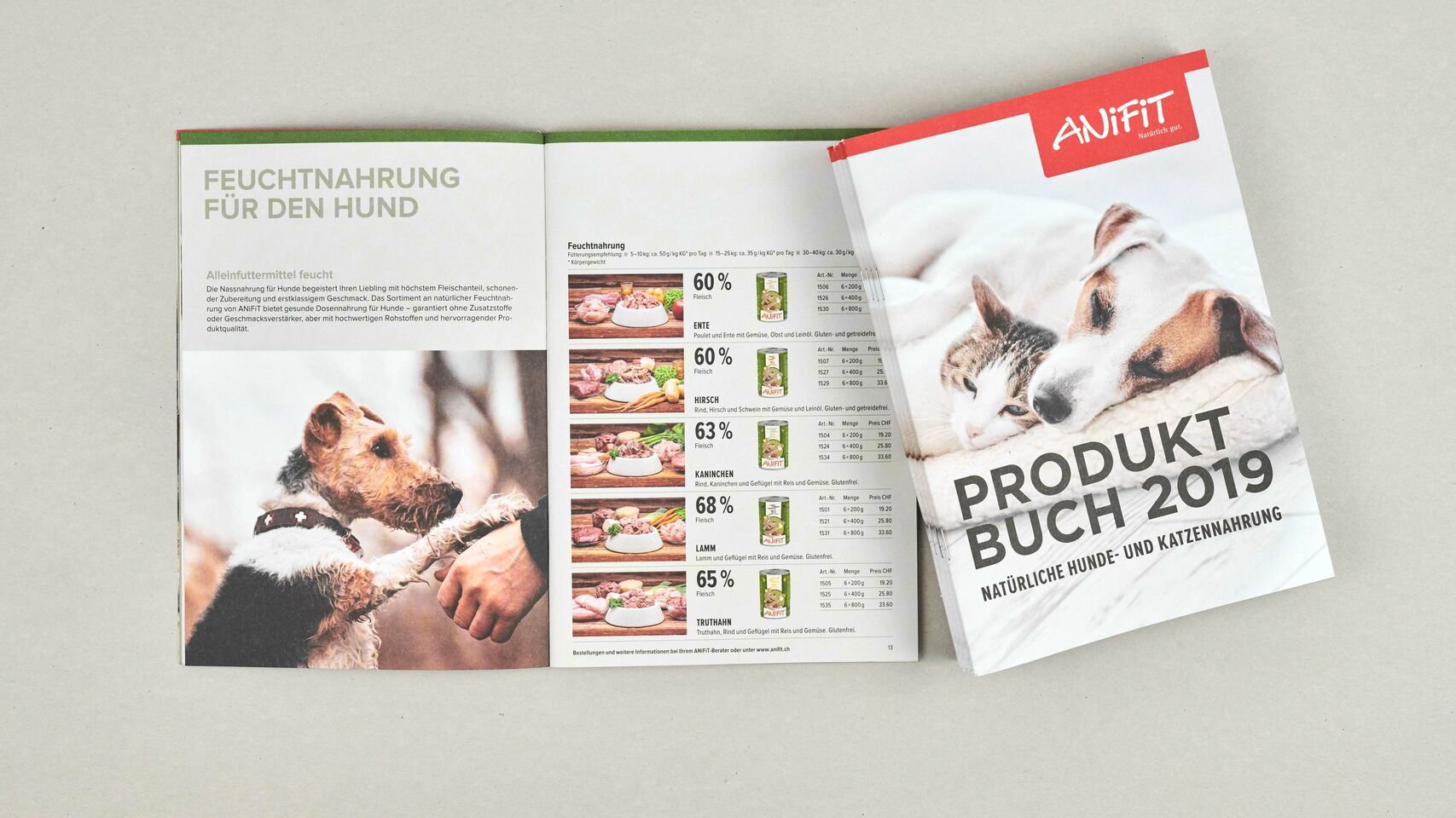 AniFit - Produktebuch